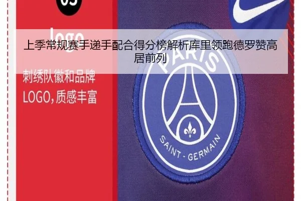 上季常规赛手递手配合得分榜解析库里领跑德罗赞高居前列